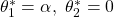 \theta_1^*=\alpha,\ \theta_2^*=0