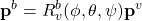 \displaystyle{ {\bf p}^b=R_v^b(\phi,\theta,\psi){\bf p}^v }