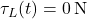 \tau_L(t)=0\,{\rm N}