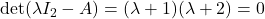 \det(\lambda I_2-A)=(\lambda+1)(\lambda+2)=0