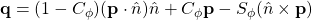 \displaystyle{{\bf q}=(1-C_\phi)({\bf p}\cdot \hat{n}) \hat{n}+C_\phi{\bf p} -S_\phi(\hat{n}\times{\bf p}) }