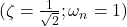 \quad(\zeta=\frac{1}{\sqrt{2}}; \omega_n=1)