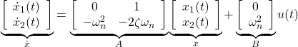 \displaystyle{ \underbrace{ \left[\begin{array}{c} \dot{x}_1(t) \\ \dot{x}_2(t) \end{array}\right] }_{\dot x} = \underbrace{ \left[\begin{array}{cc} 0 & 1 \\ -\omega_n^2 & -2\zeta\omega_n \end{array}\right] }_{A} \underbrace{ \left[\begin{array}{c} x_1(t) \\ x_2(t) \end{array}\right] }_{x} + \underbrace{ \left[\begin{array}{c} 0 \\ \omega_n^2 \end{array}\right] }_{B} u(t) }