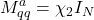 \displaystyle{M_{qq}^a=\chi_2I_N}