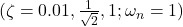 \quad(\zeta=0.01,\frac{1}{\sqrt{2}},1; \omega_n=1)