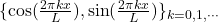 \{\cos(\frac{2\pi kx}{L}),\sin(\frac{2\pi kx}{L})\}_{k=0,1,\cdots}