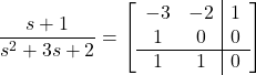 \displaystyle{ \frac{s+1}{s^2+3s+2} = \left[\begin{array}{cc|c} -3 & -2 & 1 \\ 1 & 0 & 0 \\\hline 1 & 1 & 0 \end{array}\right] }