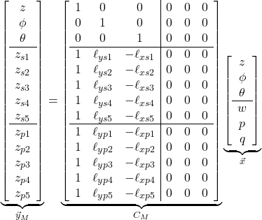 \underbrace{\left[\begin{array}{c}z\\\phi\\\theta\\\hline z_{s1} \\z_{s2} \\z_{s3} \\z_{s4} \\z_{s5} \\\hline z_{p1} \\z_{p2} \\z_{p3} \\z_{p4} \\z_{p5} \end{array}\right]}_{\vec{y}_M}= \underbrace{\left[\begin{array}{ccc|ccc} 1 & 0 & 0 & 0 & 0 & 0 \\ 0 & 1 & 0 & 0 & 0 & 0 \\ 0 & 0 & 1 & 0 & 0 & 0 \\\hline 1 & \ell_{ys1} & -\ell_{xs1}& 0 & 0 & 0\\ 1 & \ell_{ys2} & -\ell_{xs2}& 0 & 0 & 0\\ 1 & \ell_{ys3} & -\ell_{xs3}& 0 & 0 & 0\\ 1 & \ell_{ys4} & -\ell_{xs4}& 0 & 0 & 0\\ 1 & \ell_{ys5} & -\ell_{xs5}& 0 & 0 & 0\\ \hline 1 & \ell_{yp1} & -\ell_{xp1}& 0 & 0 & 0\\ 1 & \ell_{yp2} & -\ell_{xp2}& 0 & 0 & 0\\ 1 & \ell_{yp3} & -\ell_{xp3}& 0 & 0 & 0\\ 1 & \ell_{yp4} & -\ell_{xp4}& 0 & 0 & 0\\ 1 & \ell_{yp5} & -\ell_{xp5}& 0 & 0 & 0 \end{array}\right]}_{C_M} \underbrace{\left[\begin{array}{c}z\\\phi\\\theta\\\hline w\\p\\q \end{array}\right]}_{\vec x}