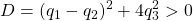 \displaystyle{ D=(q_1-q_2)^2+4q_3^2>0 }