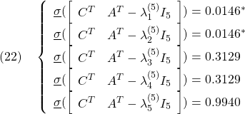 \displaystyle{(22)\quad \left\{\begin{array}{l} \underline{\sigma}(\left[\begin{array}{cc} C^T & A^T-\lambda_1^{(5)} I_5 \end{array}\right])=0.0146^{*}\\ \underline{\sigma}(\left[\begin{array}{cc} C^T & A^T-\lambda_2^{(5)} I_5 \end{array}\right])=0.0146^{*}\\ \underline{\sigma}(\left[\begin{array}{cc} C^T & A^T-\lambda_3^{(5)} I_5 \end{array}\right])=0.3129\\ \underline{\sigma}(\left[\begin{array}{cc} C^T & A^T-\lambda_4^{(5)} I_5 \end{array}\right])=0.3129\\ \underline{\sigma}(\left[\begin{array}{cc} C^T & A^T-\lambda_5^{(5)} I_5 \end{array}\right])=0.9940\\ \end{array}\right. }