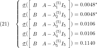 \displaystyle{(21)\quad \left\{\begin{array}{l} \underline{\sigma}(\left[\begin{array}{cc} B & A-\lambda_1^{(5)} I_5 \end{array}\right])=0.0048^{*}\\ \underline{\sigma}(\left[\begin{array}{cc} B & A-\lambda_2^{(5)} I_5 \end{array}\right])=0.0048^{*}\\ \underline{\sigma}(\left[\begin{array}{cc} B & A-\lambda_3^{(5)} I_5 \end{array}\right])=0.0106\\ \underline{\sigma}(\left[\begin{array}{cc} B & A-\lambda_4^{(5)} I_5 \end{array}\right])=0.0106\\ \underline{\sigma}(\left[\begin{array}{cc} B & A-\lambda_5^{(5)} I_5 \end{array}\right])=0.1140\\ \end{array}\right. }