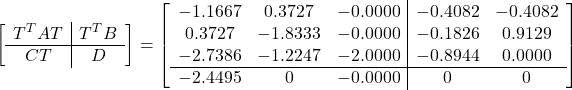 \left[\begin{array}{c|c} T^TAT & T^TB \\\hline CT & D \end{array}\right] = \left[\begin{array}{ccc|cc} -1.1667 & 0.3727 & -0.0000 & -0.4082 & -0.4082 \\ 0.3727 & -1.8333 & -0.0000 & -0.1826 & 0.9129 \\ -2.7386 & -1.2247 & -2.0000 & -0.8944 & 0.0000 \\\hline -2.4495 & 0 & -0.0000 & 0 & 0 \\ \end{array}\right]