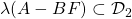 \lambda(A-BF)\subset{\cal D}_2