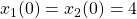 x_1(0)=x_2(0)=4