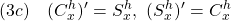 \displaystyle{(3c)\quad (C_x^h)'=S_x^h,\ (S_x^h)'=C_x^h}