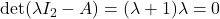 \det(\lambda I_2-A)=(\lambda+1)\lambda=0