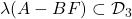 \lambda(A-BF)\subset{\cal D}_3