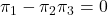 \pi_1-\pi_2\pi_3=0