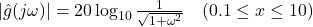 |\hat{g}(j\omega)|=20\log_{10}\frac{1}{\sqrt{1+\omega^2}}\quad(0.1\le x\le10)