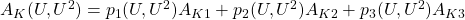 A_K(U,U^2)=p_1(U,U^2)A_{K1}+p_2(U,U^2)A_{K2}+p_3(U,U^2)A_{K3}