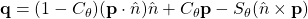 \displaystyle{{\bf q}=(1-C_\theta)({\bf p}\cdot \hat{n}) \hat{n}+C_\theta{\bf p} -S_\theta(\hat{n}\times{\bf p}) }